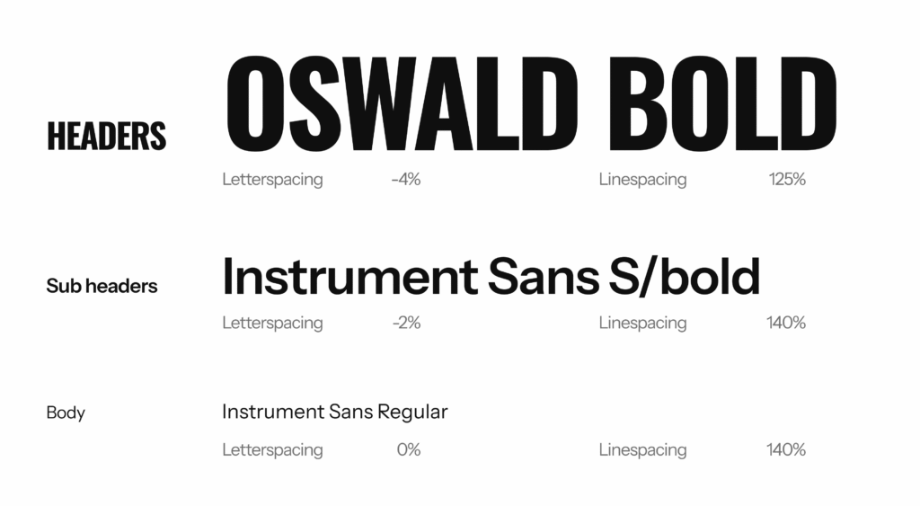 Squared Marketing Fonts