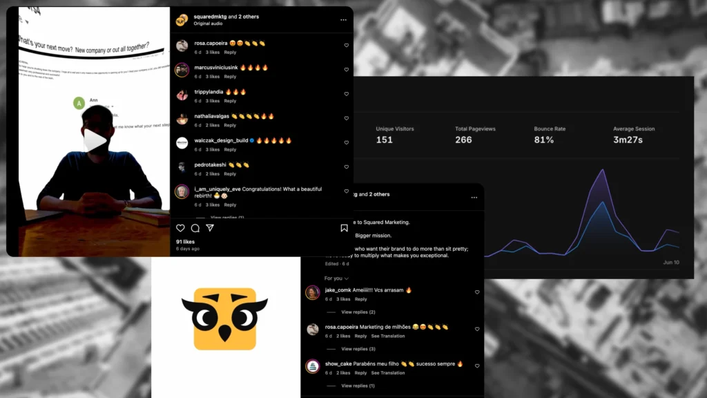 Squared Marketing Website Analytics